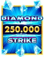 หมุน สล็อต ฟรี ถอน ได้ สุดมันกับ PG Slot